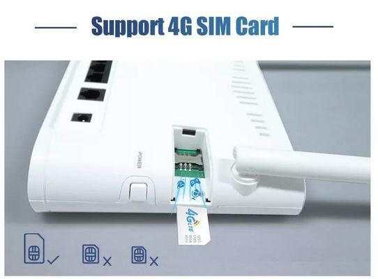 Sim 카드 광섬유 전산 통신기 대패 4g LTE 와이파이 300Mbps 무선 와이파이 ODM