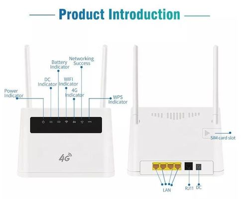 4G 카드 무선 광섬유 모뎀 라우터 핫스팟 LTE CPE 와이파이