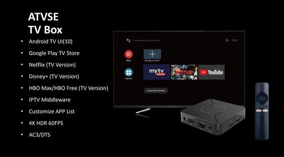 신뢰할 수 있는 네트워크 쿼드 코어 ATV 선수 4K명 3D 4K OTT  스마트 박스 구글 텔레비전 박스
