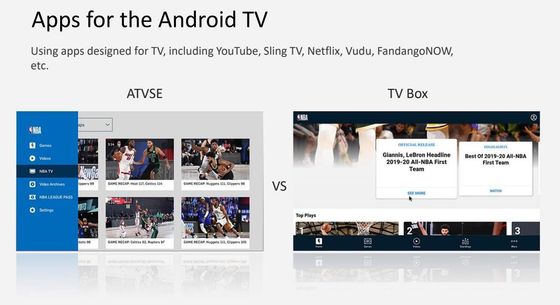 OTT 박스 구글 텔레비전 박스 현명한 ATV 박스 Android10.0 미디어 플레이어 2.4G 5G 3D명 4K명