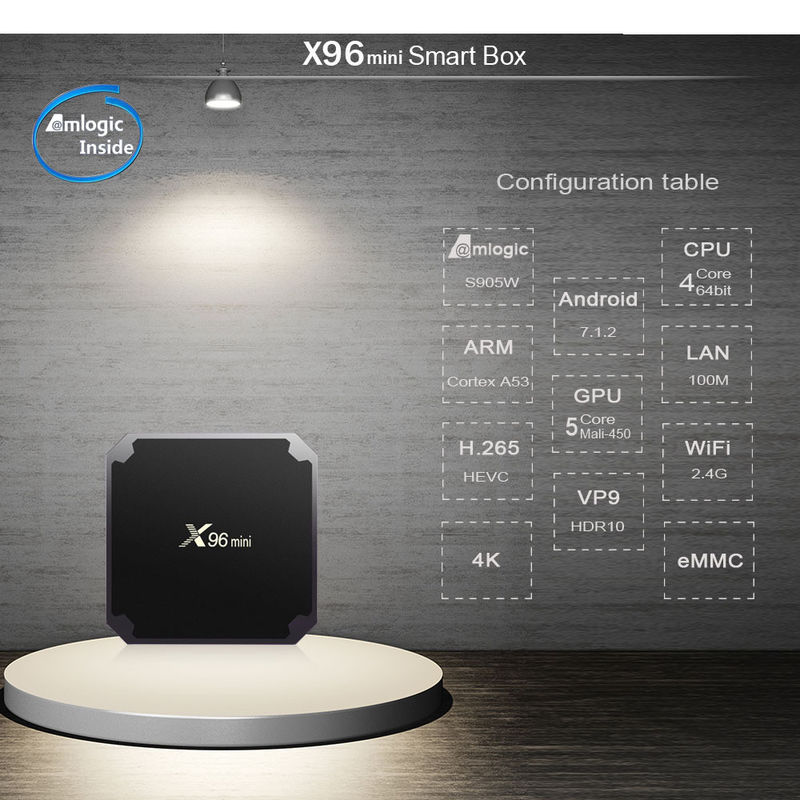 이중 와이파이 Neflix 똑똑한 안드로이드 X96mini 텔레비젼 상자 가득 차있는 HD 1080p 4K 8K 2GB 8gb 16GB 4GB 32GB