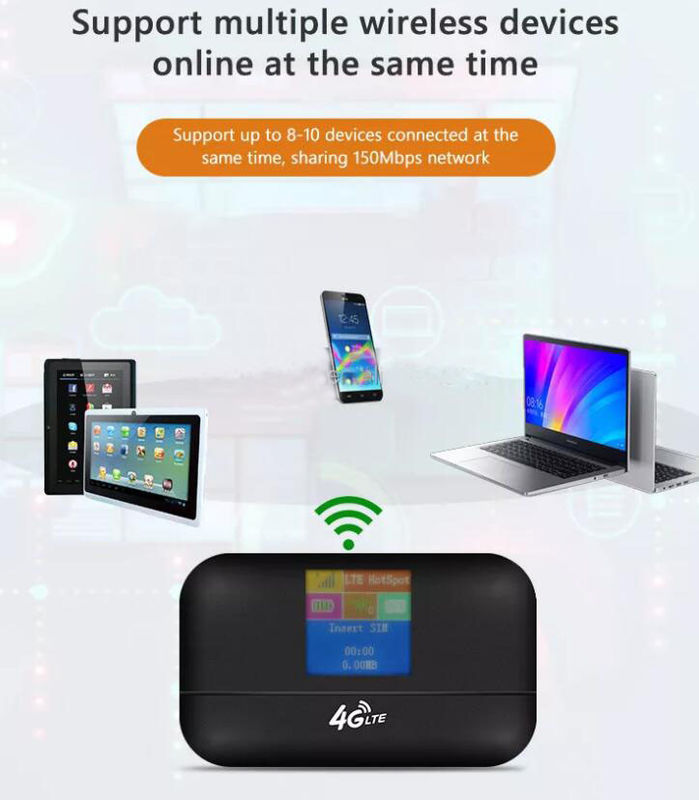 OEM 휴대용 모바일 핫스팟 모바일 와이파이 허브 라우터 3G 4G 5G Sim 잠금 해제 포켓