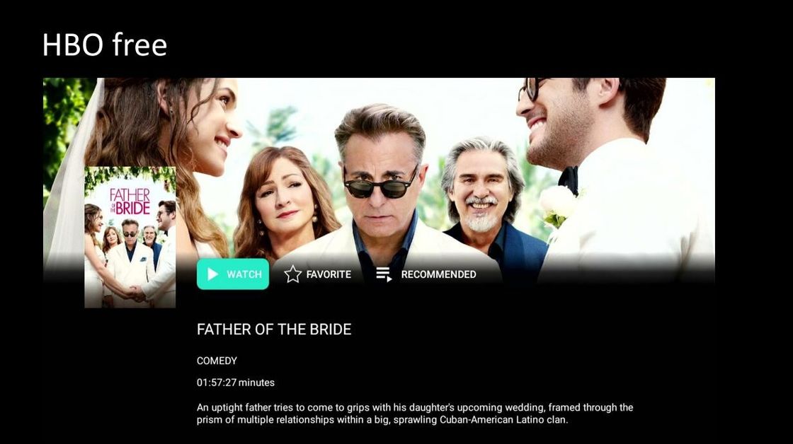 Android10.0 OTT 텔레비전 박스 4K HD 넷플릭스 구글 텔레비전 박스 미디어 플레이어 ATV